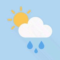 imeteoin