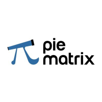 thepiematrix