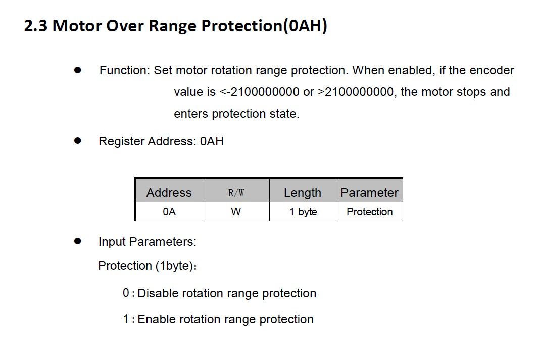 Motor over range.jpg