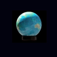 largeglobes