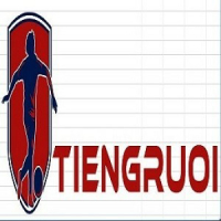 tiengruoitoday