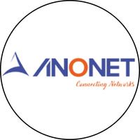 anonet903