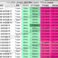 gptvpnhelper
