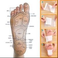 NuubuFootPads