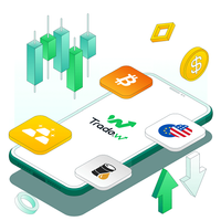 tradewillglobal