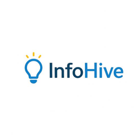 infohive96
